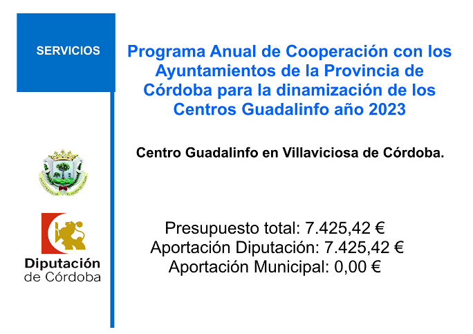 Plan Provincial Programa Guadalinfo